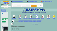 Desktop Screenshot of diagram.com.ua